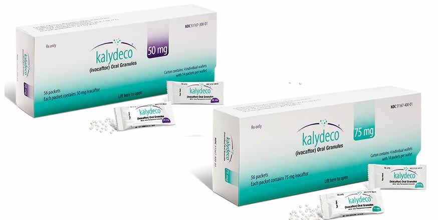 Έγκριση κυκλοφορίας Kalydeco για ασθενείς 4 μηνών και άνω
