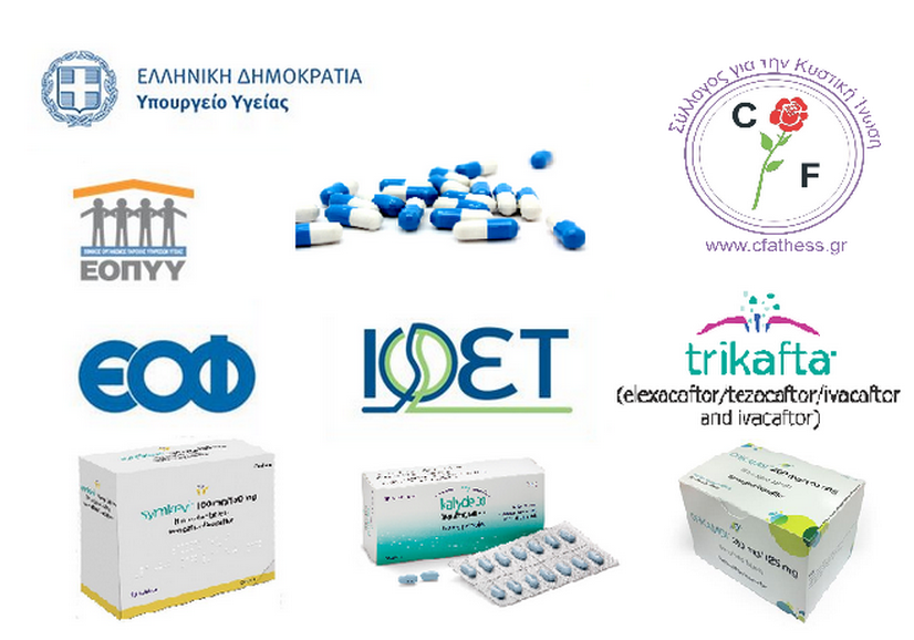 Σχετικά με τα Φάρμακα Υψηλού Κόστους και τα φάρμακα Symkevi, Orkambi, Kalydeco, Trikafta